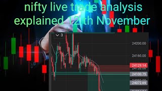 Live trade explained analysisNIFTY12th November [upl. by Moyra]