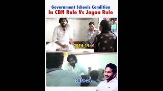 Feel The Difference ysjagan pawankalyan Ncbn viralshorts viralvideo GovernmentSchools [upl. by Jacobah]