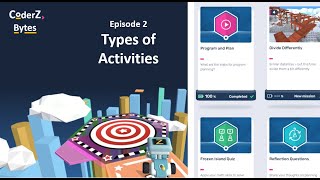 CoderZ Bytes EP2  Types of Activities [upl. by Romanas]