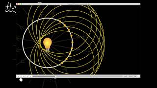 Huygens principle of secondary waves  Wave optics  Physics  Khan Academy [upl. by Nauqet1]