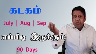 Kadagam Rasi  July August September Rasipalan 2023 in Tamil [upl. by Warrenne]