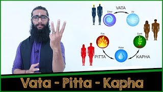 Find Your Body Type A Comprehensive Guide to Vata Pittaamp Kapha [upl. by Joli]