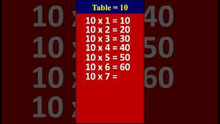 English Table 10 [upl. by Kashden]