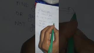 logic gates 1st class YouTube SETIndia BabyBusES [upl. by Natalya]