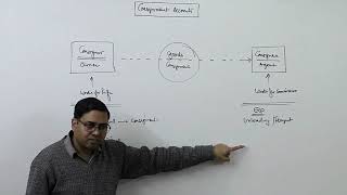 1 Consignment Accounts  Introduction and Overview [upl. by Cairns]