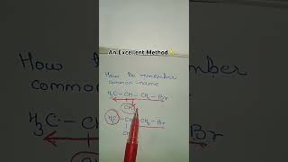 Trick to remember Common name chemistry class12 class11 neet [upl. by Fusuy]