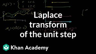 Laplace transform of the unit step function  Laplace transform  Khan Academy [upl. by Ydassac]