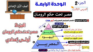 مصر تحت حكم الرومان  الجزء 2  أولى اعدادي [upl. by Ahseena]