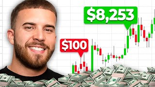 How to Start Forex Trading for Beginners Step by Step in 2024  Full Guide [upl. by Htebazila]