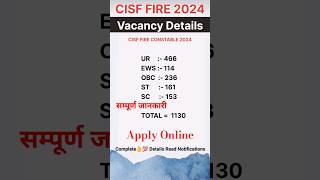 CISF Constable Fire Recruitment 2024 cisffireman cisfrecruitment2024 cisfnewvacancy motivation [upl. by Maupin]