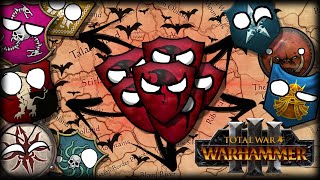 Eight Player Halloween Survival Warhammer 3 Multiplayer [upl. by Aliakim378]