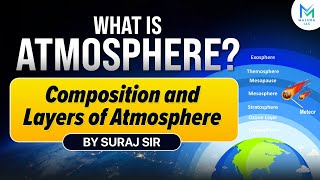 What is Atmosphere Composition and layers of atmosphere  UPSC classes  Maluka IAS [upl. by Enined]