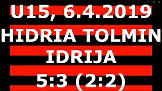 U15 Hidria Tolmin  Idrija 53 22 642019 [upl. by Machutte431]