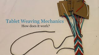 Tablet Weaving Mechanics How does it work [upl. by Racso725]