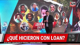 📢 CASO LOAN  Las CONTRADICCIONES en los TESTIMONIOS de la familia [upl. by Halivah848]