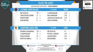 Champion Lakes ODC v Leeming Spartan ODC [upl. by Nomled628]