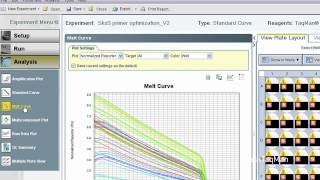 Finding Multiple MeltCurve Peaks When Using SYBR® Green in RealTime PCR  Ask TaqMan® Ep 8 [upl. by Nereus580]