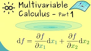 Multivariable Calculus 1  Introduction [upl. by Irodim]