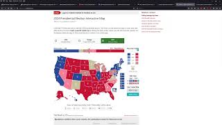 Prefixs October 27 2024 state of Presidential Election [upl. by Noirred295]