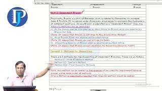 CA Intermediate Revision On Branch Accounting Part 123 amp 4 by CA Parveen Jindal sir cainterfree [upl. by Eahsal]