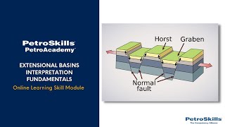 PetroSkills Extensional Basins Interpretation Fundamentals  PetroAcademy eLearning [upl. by Niffirg229]