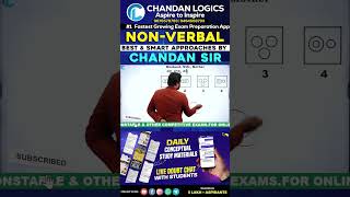 Complete Nonverbal Reasoning Concept Important Questions amp Shortcuts Non Verbal Reasoning Tricks [upl. by Attenahs]