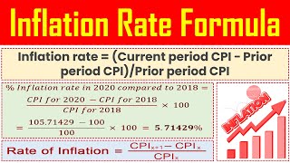 Inflation Rate formula  Definition Meaning Calculation Formula Explained [upl. by Tamarra144]