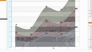 DevExpress WPF Charts Spline Charts [upl. by Nivlag]