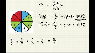 Stochastik Ich verstehe die Wahrscheinlichkeiten am Glücksrad [upl. by Fougere]