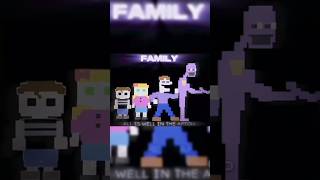 AFTON FAMILY EDIT REMAKE [upl. by Pryce550]