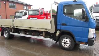 MITSUBISHI FUSO CANTER 7C15 2018 4x2 DROPSIDE FLAT KU68 DVN SN3973 [upl. by Nezam552]