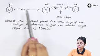 Phenol Formaldehyde Resins [upl. by Etnauj]