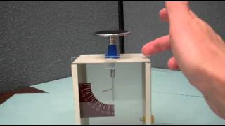 Electroscope amp Electrostatic Induction [upl. by Lambart]