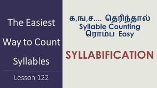 SYLLABIFICATION  How to count Syllables  The easiest way to count Syllables [upl. by Figge]