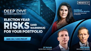 Election Year Risks and Warnings For Your Portfolio Deep Dive with Danielle DiMartino Booth [upl. by Courtund]