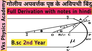 Aplanatic points of spherical refracting surface in hindi [upl. by Kirst]