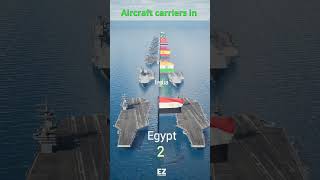 Aircraft carriers fleet power by country 2024 [upl. by Eldoree]