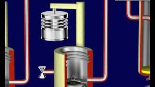 Natex super critical fluid extraction proces videoflv [upl. by Heddie848]