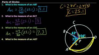 71  Circumference Area Arc Length Sector Area  NOTES [upl. by Meletius]