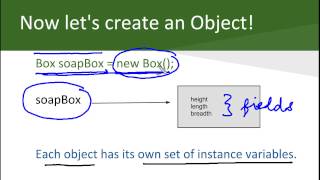 Java Programming Lecture Classes and Objects [upl. by Irby]