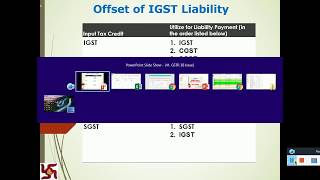 GSTR 3B  Most Common Issue in OFFSET of Cross ITC Utilization Example 1 [upl. by Artekal]