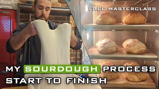 Micro Bakery Sourdough Baking Come Bake with Me from Start to Finish [upl. by Leoni273]