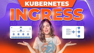 Kubernetes Ingress [upl. by Kopans]