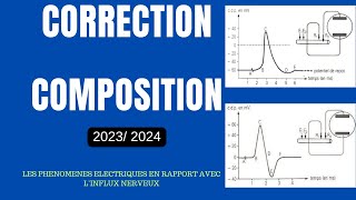 Correction Composition Du Premier Semestre SVT [upl. by Hayila]