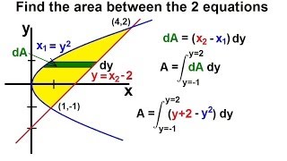 Calculus 2  Integration Finding the Area Between Curves 4 of 22 Ex 4 xy2 yx2 [upl. by Selway]