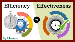 Efficiency vs Effectiveness Whats the Difference [upl. by Feodore977]