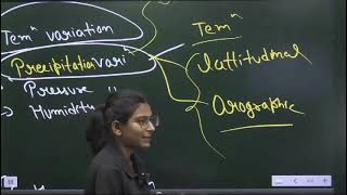 Climatology  Geography by Shipra mam currentaffairs upsc [upl. by Naux]