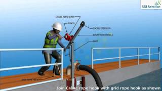 Ssis Retrievable Grid Using Portable Crane 020713 1 [upl. by Derraj]