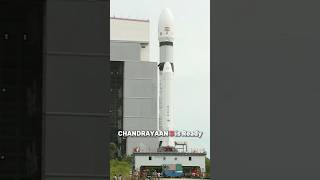 Chandrayaan 3 is a planned third lunar exploration mission by the ISRO  Anurag Nishad chandryaan3 [upl. by Llezom]