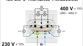 L10  Ispitivanje NAPONA u TROFAZNOJ prikljucnici [upl. by Lamek]